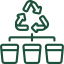 recycle